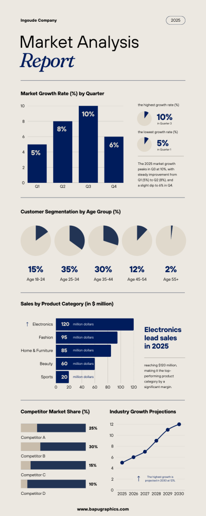 Top-Quality 3ds Max Exterior Assignments: Design Stunning Outdoor Spaces – Copy